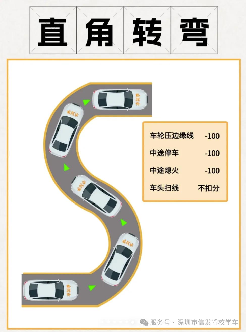 2025科目二考试_倒车入库侧方停车攻略_科目二考试技巧