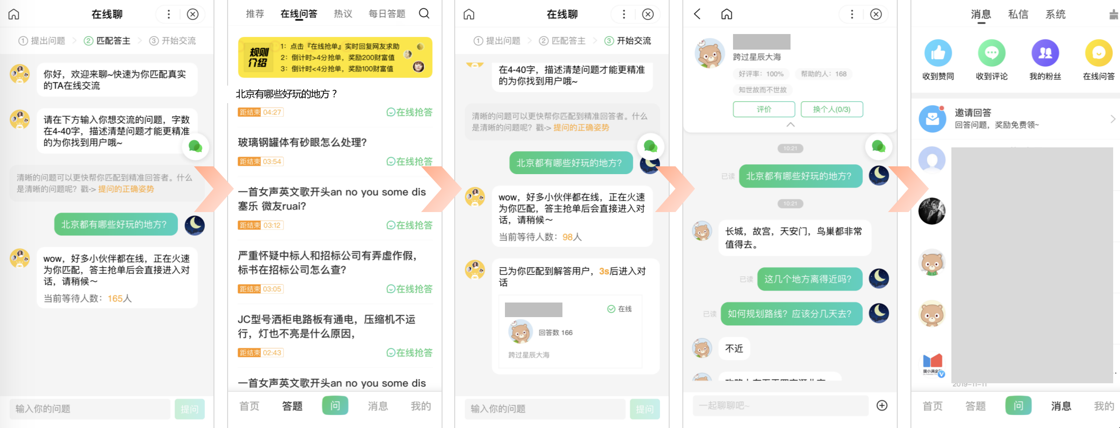 百度知道真的可以赚钱吗