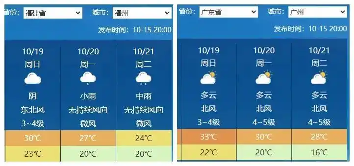 南方还在吹空调 北方已经下雪了_乌鲁木齐水磨沟区降雪_初雪北方地区降雪
