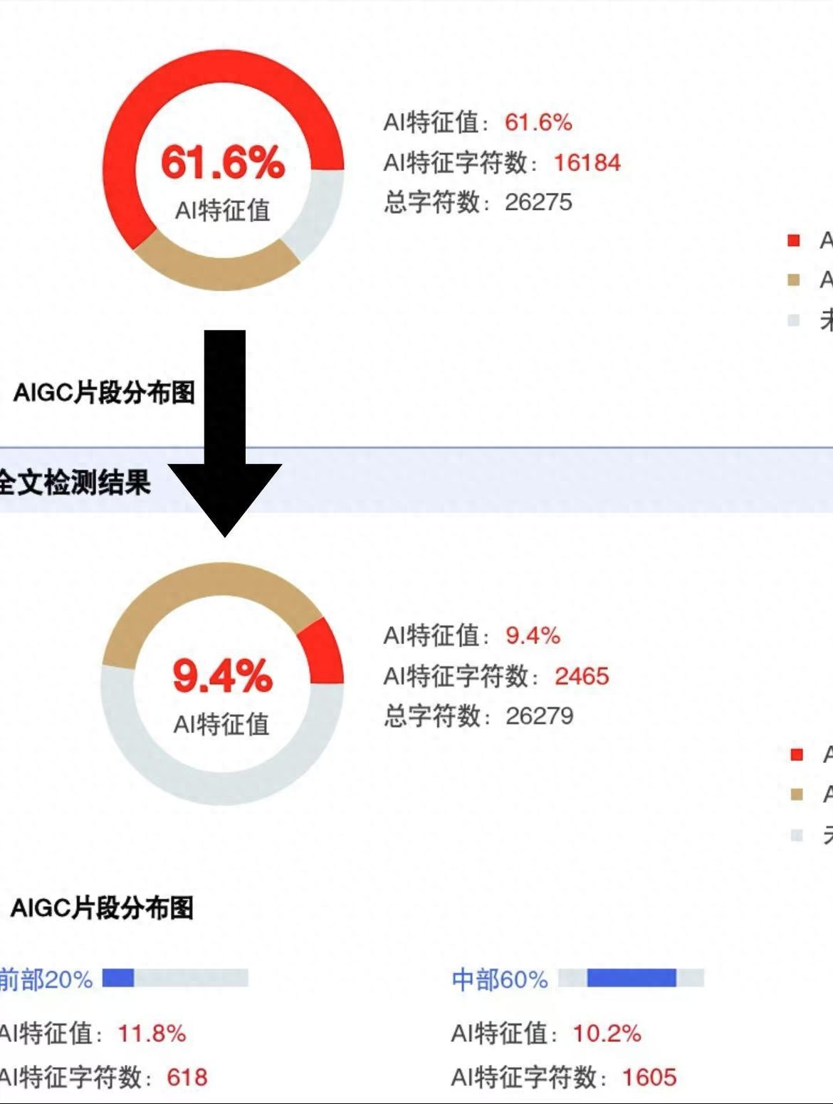 降重后的论文怎么下载？附常用工具下载步骤及注意事项