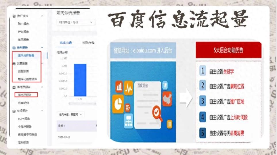 百度信息流广告快速起量，广告创建流程有哪些