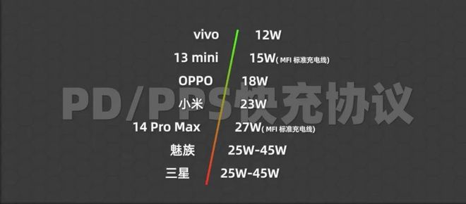充电宝推荐合集_实用颜值无线充电宝推荐_移动电源淘宝推荐知乎
