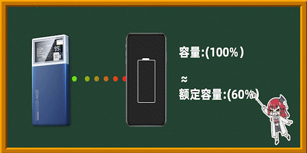 移动电源淘宝推荐知乎_充电宝推荐合集_实用颜值无线充电宝推荐