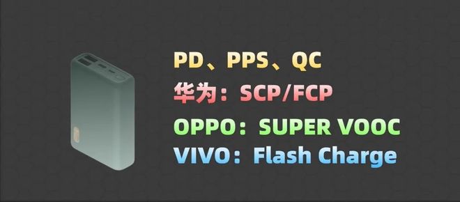 充电宝推荐合集_移动电源淘宝推荐知乎_实用颜值无线充电宝推荐