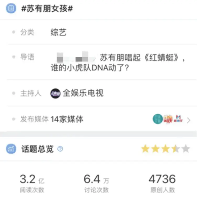 20岁成“过街老鼠”，49岁重返巅峰，苏有朋的翻红手段竟是这个