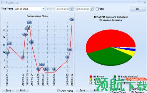 好搜排名提升软件_GSA Search Engine Ranker免费版 反向链接优化工具 站长SEO排名