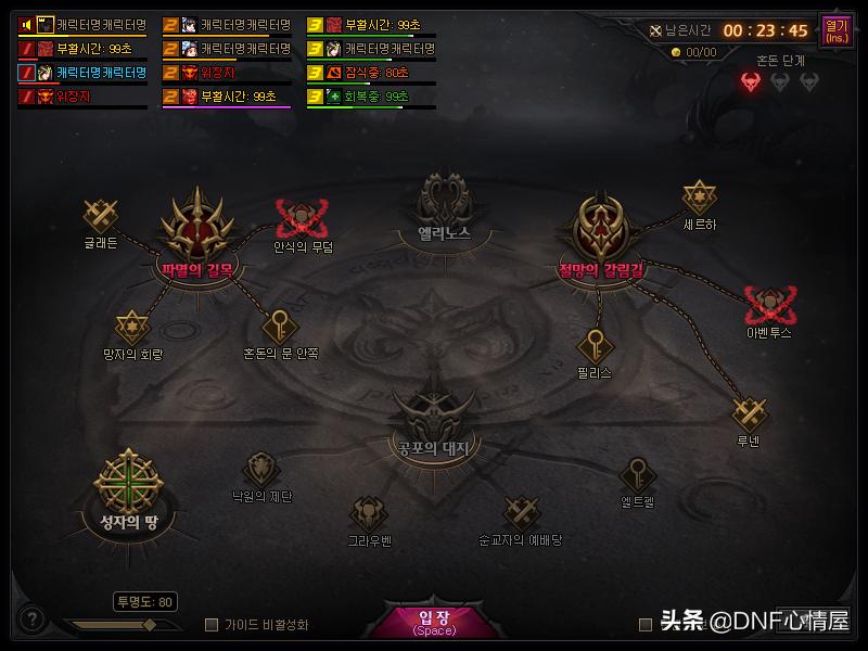 DNF：奥兹玛团本奖励一览！5件融合随机史诗，技攻传说卡出现