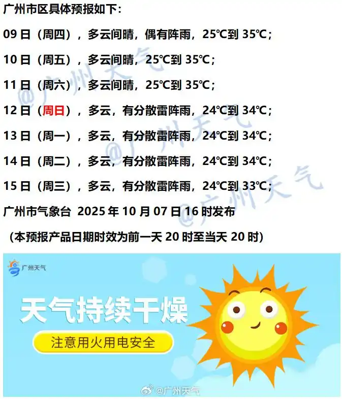 国庆节天气差异_北方高温南方低温_南方还在吹空调 北方已经下雪了