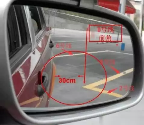 倒车入库总压线？这些原因你知道吗？