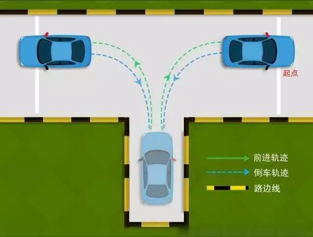倒车入库_新手倒车入库教学_倒车入库技巧