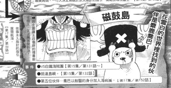 路飞伟大航路冒险经历_伟大航路手机版官网_路飞新世界冒险故事