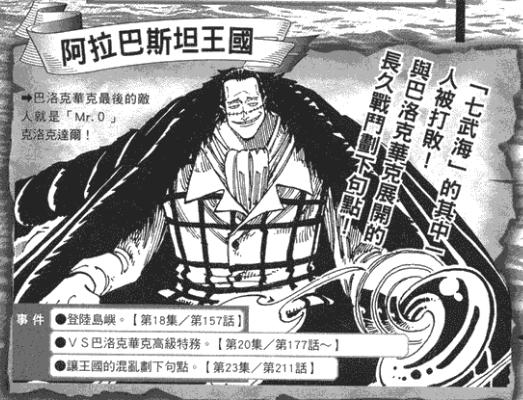 伟大航路手机版官网_路飞新世界冒险故事_路飞伟大航路冒险经历