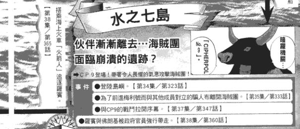 路飞新世界冒险故事_伟大航路手机版官网_路飞伟大航路冒险经历