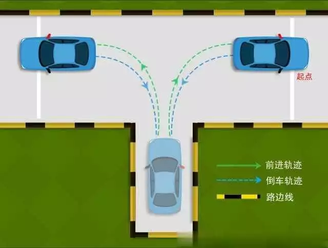 倒车入库_安全三角定位密码_倒车入库车身歪斜技巧