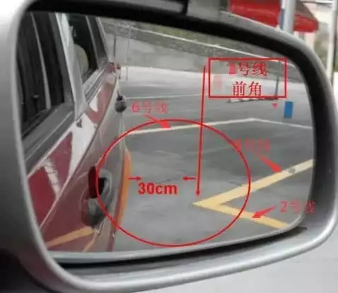 快速掌握倒车入库，这4个要点千万别错过！