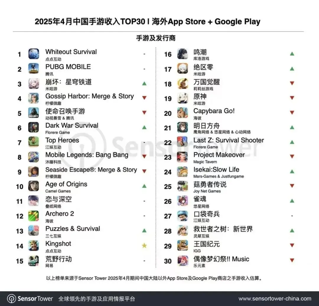 无冬_无尽冬日 白色寒冬 冰封世界