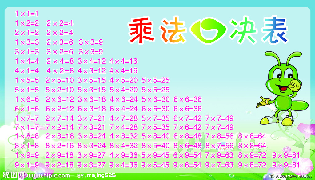 乘法口诀表 高清电子版 九九乘法口诀表下载_乘法口诀儿歌