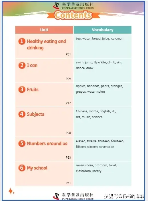 2025新科普版四年级英语上册电子课本_四年级英语单词记忆策略_4年级上册英语书