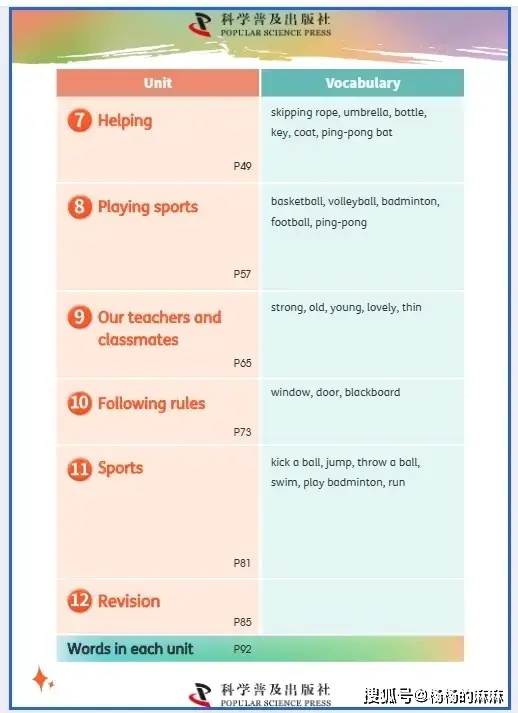 2025新科普版四年级英语上册电子课本_四年级英语单词记忆策略_4年级上册英语书