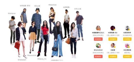 看中了想买怎么办?