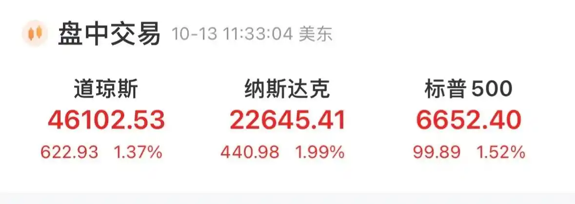 深夜，全线大涨！中国资产爆发！现货黄金突破4100美元，创历史新高