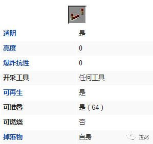 我的世界｜跟老拉一起学红石-红石中继器