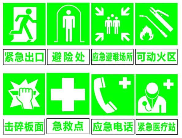 安全标志种类_禁止警告指令提示标志_会说话的安全标志图片