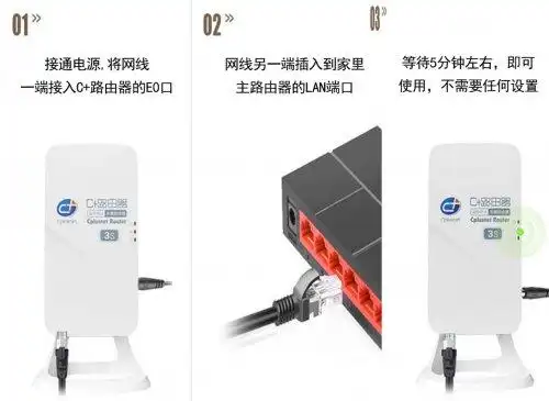 在国外用手机看cctv5_C+路由器_海外华人看CCTV5直播神器