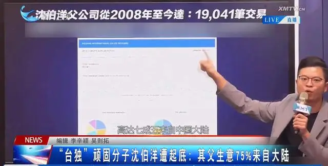 台独顽固分子沈伯洋 立案侦查 美国国际开发署资助_沈伯洋和民进党当局为何都慌了