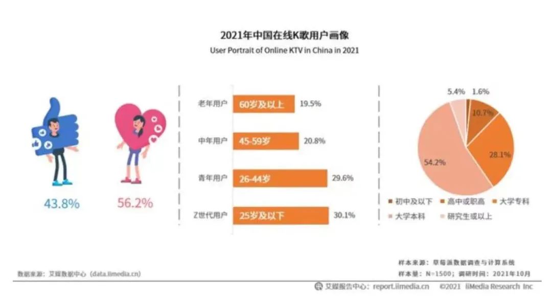 QQ音乐绿钻豪华版续费价格上调_苹果下载qq音乐没反应_QQ音乐常规版续费价格上调