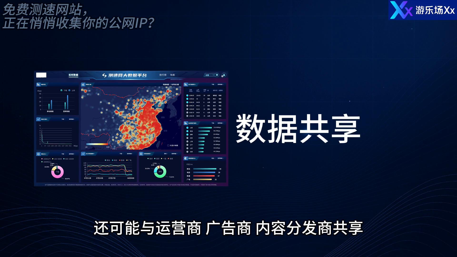 测速网站隐私泄露_ip地址能查准确位置_公网IP信息收集
