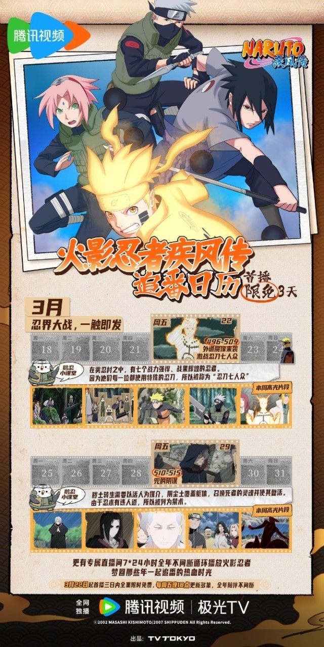 腾讯火影忍者漫画_火影忍者疾风传 腾讯视频上线_火影忍者内地版权 腾讯视频引进