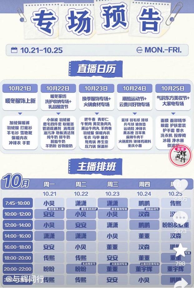 董宇辉双11三天卖了三个亿_抖音大主播双11虚假宣传_抖音头部主播双11缺位影响分析