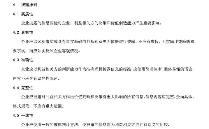 特斯拉对ESG评级的看法_中国企业社会责任报告编写指南_ESG投资在中国兴起