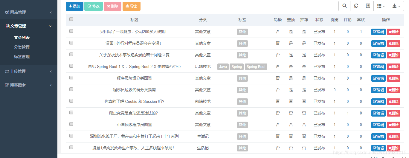 个人博客系统开发_个人博客系统有哪些_Springboot2.x博客系统