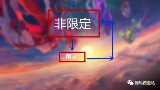 如何抽到限定皮肤_为什么百度总是跳出抽奖活动网页来_LOL网页抽奖机制