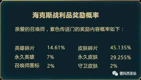 如何抽到限定皮肤_LOL网页抽奖机制_为什么百度总是跳出抽奖活动网页来