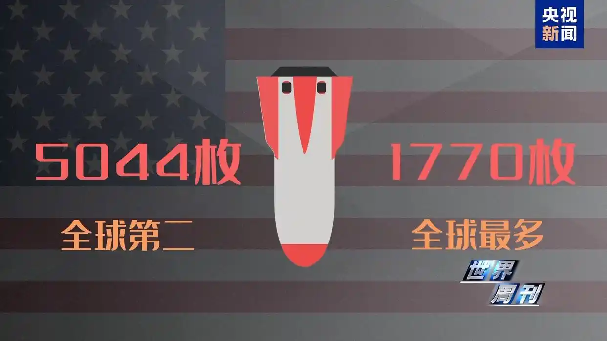 核威慑_北约军演_“距离下一场战争打响还有0日”