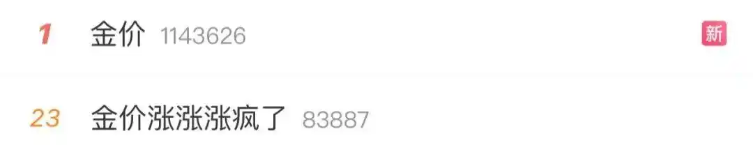 黄金首饰婚庆市场消费热潮_杭州有人600元一克时囤了150万黄金_国际金价持续上涨趋势