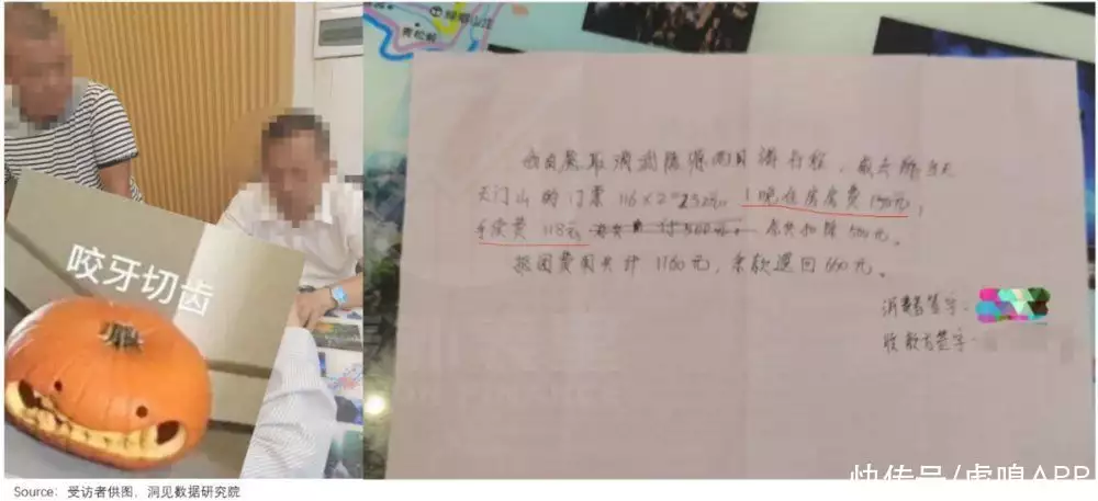 大学生旅游维权_旅游投诉攻略_公司旅游稿件