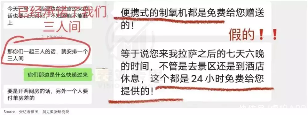 公司旅游稿件_旅游投诉攻略_大学生旅游维权