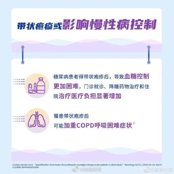 上海就诊人数明显增多!此病进入高发期,一旦感染……