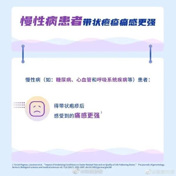 上海就诊人数明显增多!此病进入高发期,一旦感染……