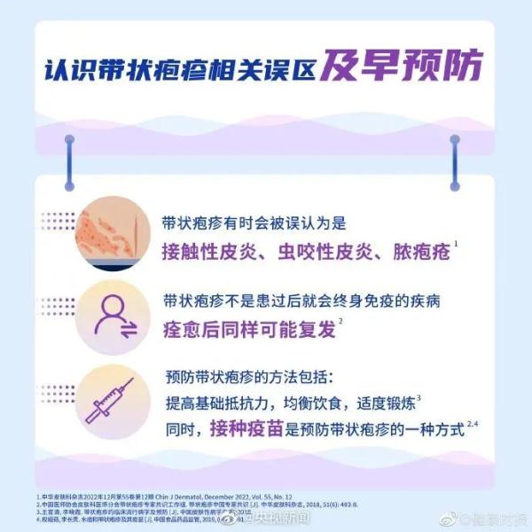 上海就诊人数明显增多!此病进入高发期,一旦感染……