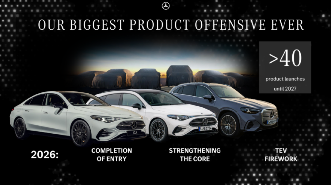 (来源:奔驰官方)