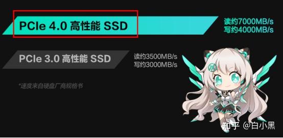 游戏本选购指南_游戏本配置推荐_主流游戏笔记本推荐