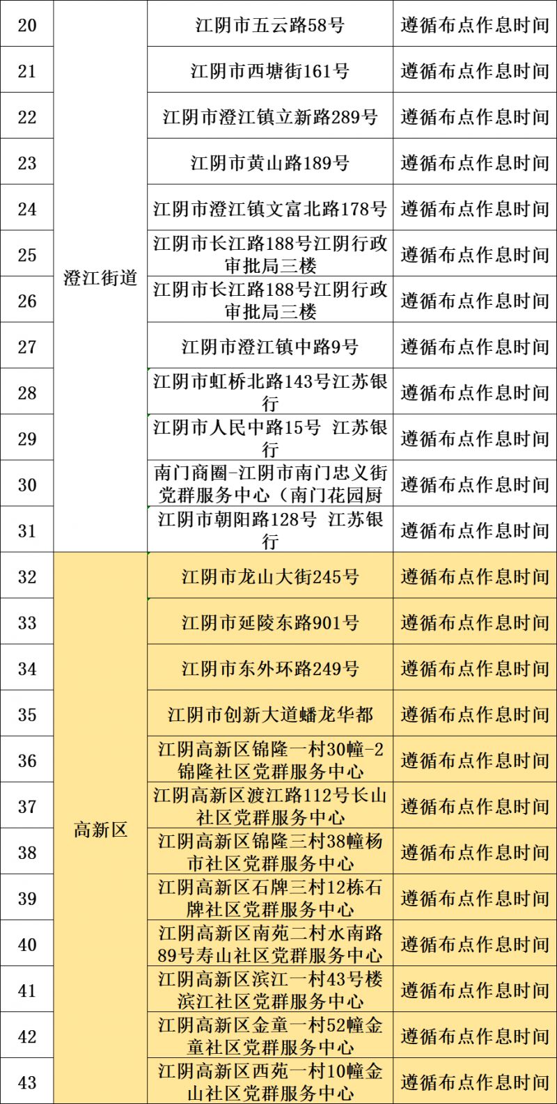 江阴天力燃气充值网点_江阴天然气能网上充值_澄事之窗天然气充值网点