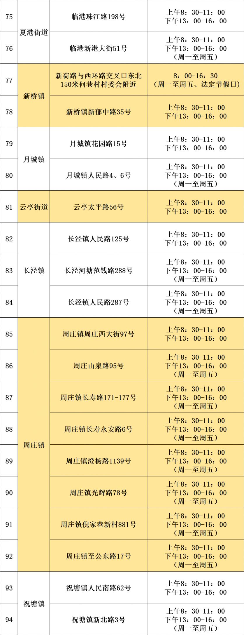 江阴天然气能网上充值_澄事之窗天然气充值网点_江阴天力燃气充值网点