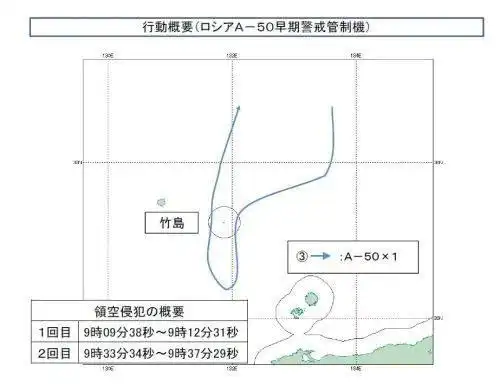 中俄联合巡航_日本自卫队拦截_解放军出动轰炸机编队巡航 解读来了