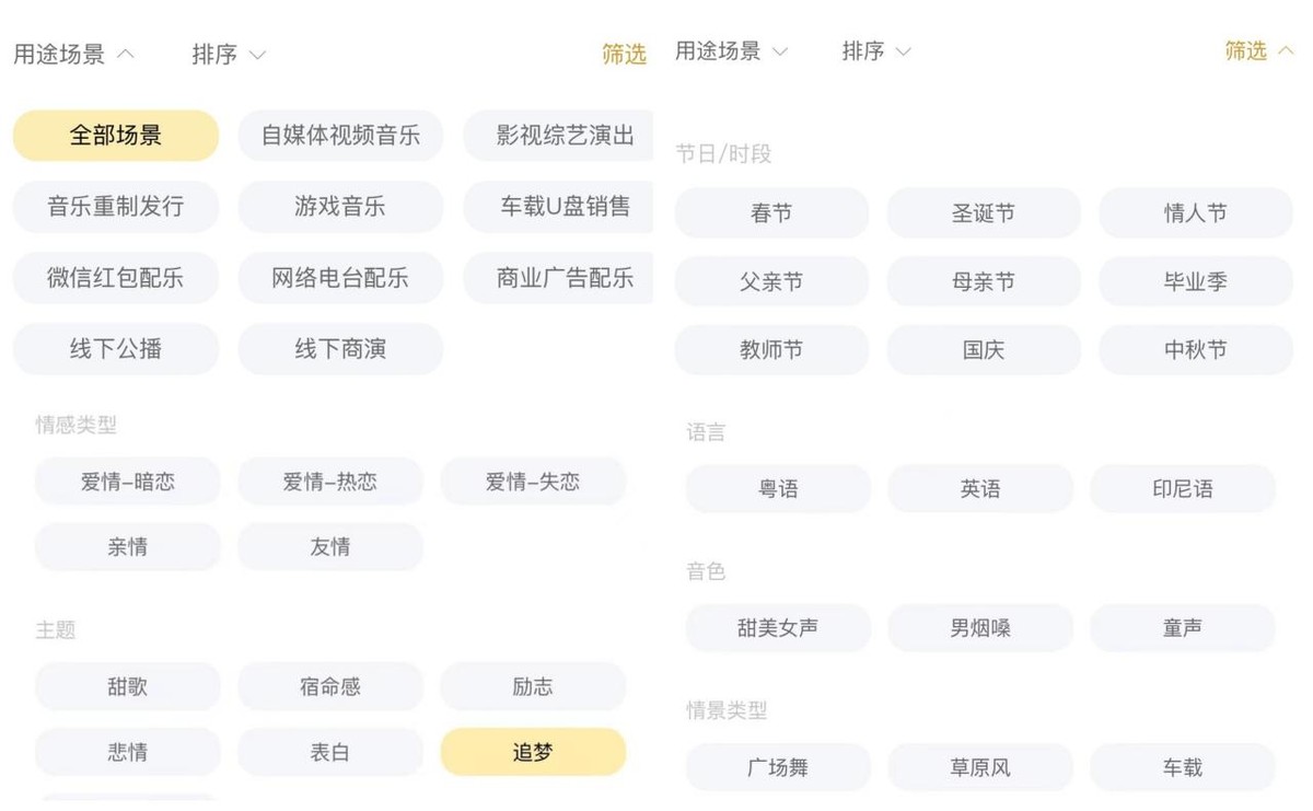 新年音乐授权平台_齐音达音乐授权_免费自助音乐网站申请